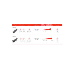 Hikmicro Condor CQ50L 2.0 LRF