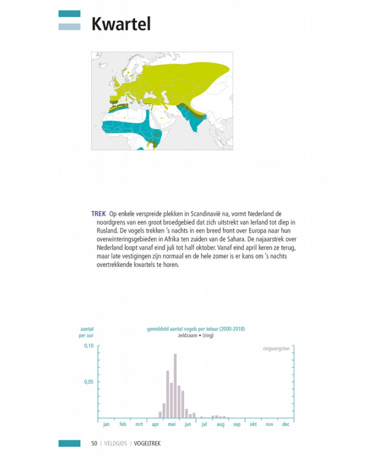 Het product liever eerst testen? Kom dan eens langs bij ons in de winkel