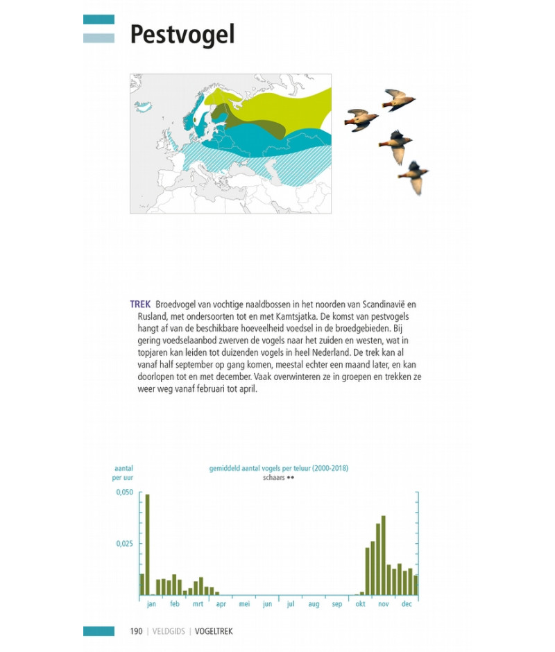 Het product liever eerst testen? Kom dan eens langs bij ons in de winkel