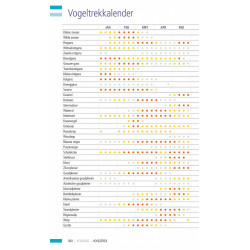 Veldgids Vogeltrek KNNV