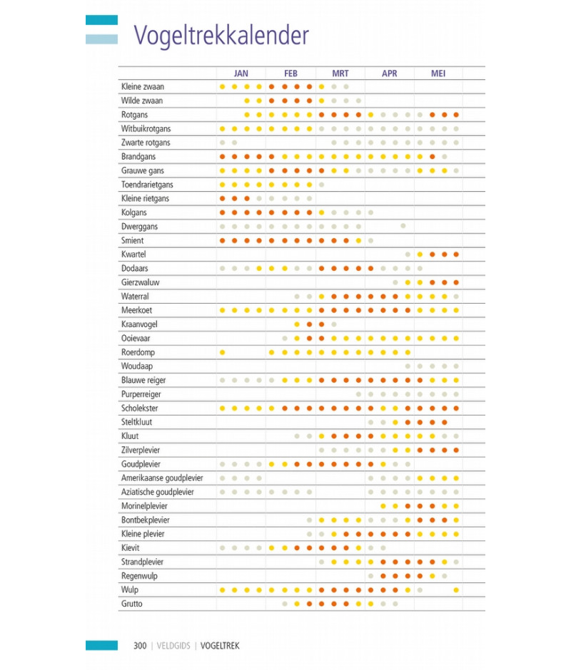 Het product liever eerst testen? Kom dan eens langs bij ons in de winkel