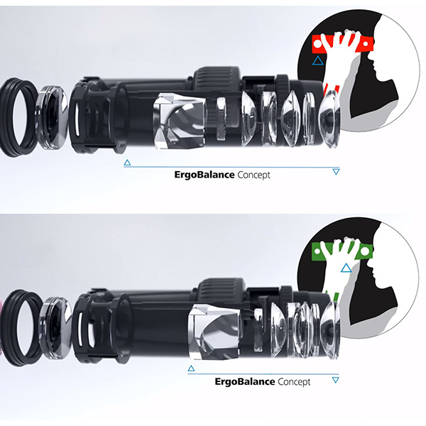 Zeiss ErgoBalance